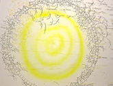 The wheel of Life 